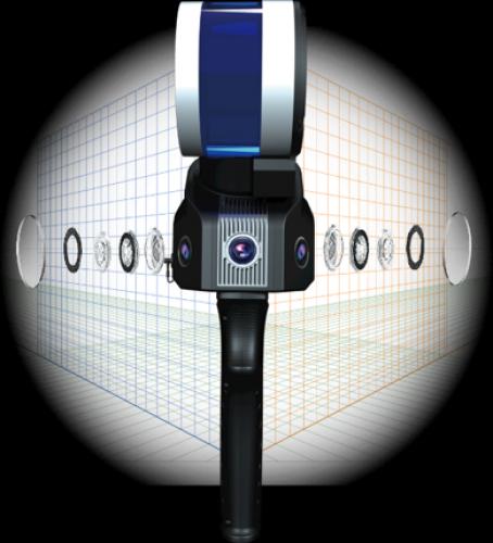 SLAM Terrestrial Handheld 3D Laser Scanners